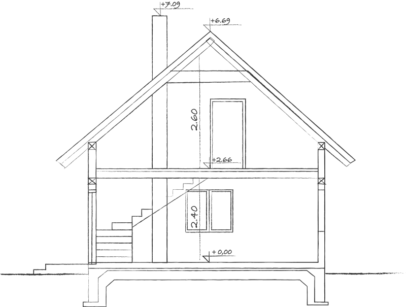 Konstrukcja domku